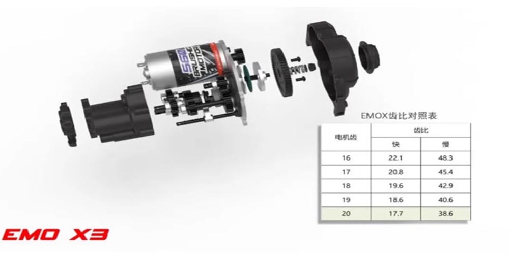 13-CROSSRC_EMO_X3_RC_CAR_2025_model-gearbox-3